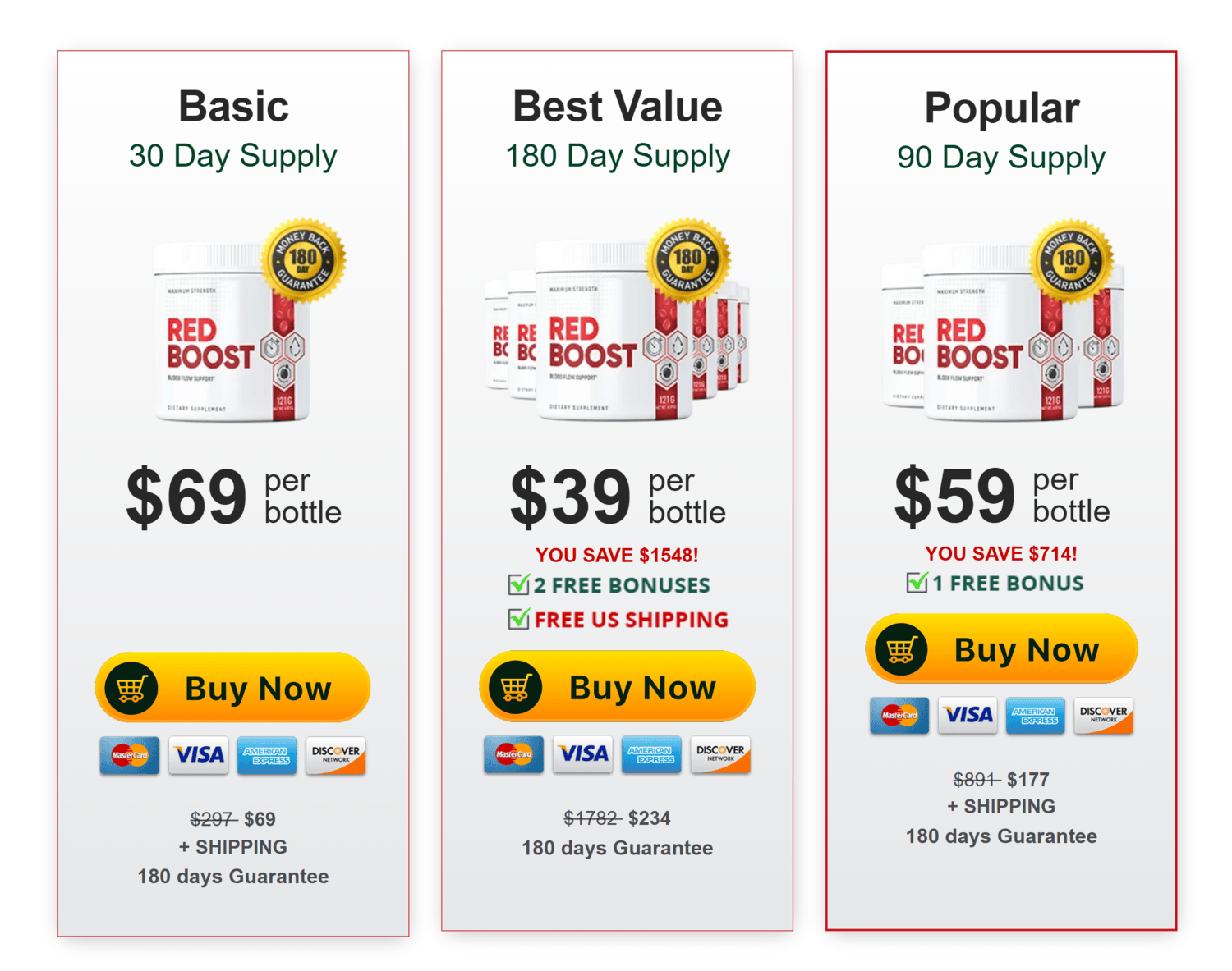 Red Boost supplement two Bottle